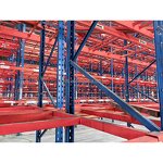 Warehouse Storage Rack - Heavy Duty Roller System Light Duty Metal Racks