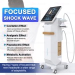 Shock Wave Therapy Factory - Vertical EMFocus Piezoelectric Focused