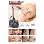 Laser Helmet Factory - High Quality Portable LLLT 650nm LED