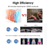 EMS Machine Supplier - 2 Handle RF Body Slimming Muscle Building