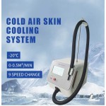 IPL激光仪器供应商-铂金钛金755/808/1064nm