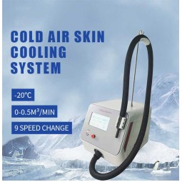 IPL Laser Machine Supplier - Platinum Titanium 755/808/1064nm