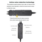 Aviation Headset Manufacturer - Pilot Dual Volume Control
