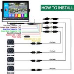 BSD Backup Parking Monitor Manufacturer - Forklift Safety HD 4 Camera AI System 10.1 Inch