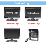 AI Camera System Manufacturer - 4 Cameras 10.1 Inch Monitor Voice Alarm BSD for Forklift
