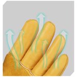 Welding Gloves - Wholesale Red Heat Resistant Long for Welder