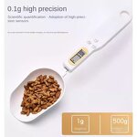 Pet Food Spoon Manufacturer - Long Handle Measuring