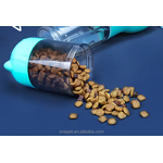 Pet Travel Bottle Manufacturer - 4 in 1 Multifunctional