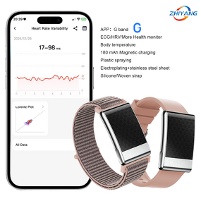 E900 Smart Band Manufacturer - BT Call Heart Rate Monitor