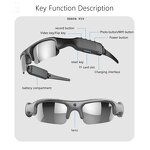 Smart Glasses Supplier - V29 Camera Recorder Glasses Memory Storage