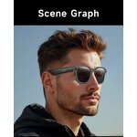 Smart Glasses Manufacturer - AI Camera Photo Sunglasses Wearable