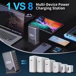 Wall Charger Supplier - 268W GaN USB PD QC3.0 3A 3C