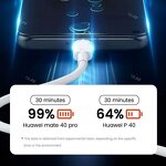 Charging Cable Supplier - High Cost Performance USB C Fast