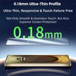 Tempered Glass Manufacturer - Dust Free Anti-spy Easy Install