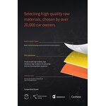 TPU Car Film Manufacturer - Invisible Scratch Resistant