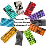 Keyboard Cover Manufacturer - Transparent Personality Side Sculpting