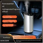 Car Aroma Diffuser Manufacturer - Automatic Fragrance Sprayer