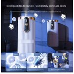 Intelligent Aromatherapy Machine Manufacturer - Automatic Fragrance Dispenser