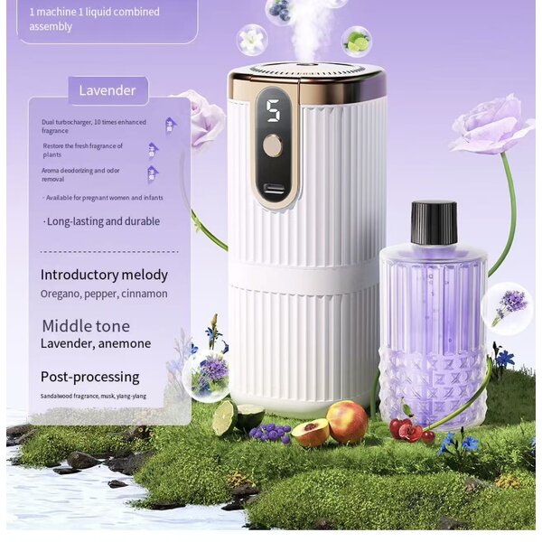 Intelligent Aromatherapy Machine Manufacturer - Automatic Fragrance Dispenser