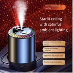 Car Aroma Diffuser Manufacturer - Starry Sky Air Purifier