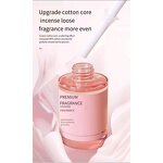 Car Aromatherapy Manufacturer - High Grade Odor Removal