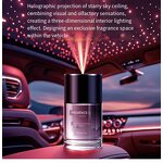 Car Aromatherapy Machine Manufacturer - Interior Starry Sky Ceiling