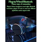 Wireless Headset Manufacturer - Folding Telescopic Bass Stereo