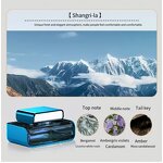 Car Aromatherapy Manufacturer - Plant Essential Oil Fragrance