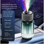 Car Diffuser Manufacturer - Starry Sky Roof Mounted