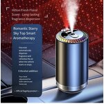 Car Aroma Diffuser Manufacturer - Starry Sky Air Purifier