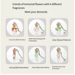 Car Perfume Pendant Manufacturer - Long Lasting Essential Oil