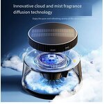 Car Fragrance Machine Manufacturer - Solar Powered Automatic Spray