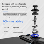 Game Controller Manufacturer - Heat Dissipation Stretch Handle