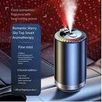 Car Aroma Diffuser Manufacturer - Starry Sky Air Purifier