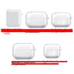 AirPods Case Manufacturer - TPU Transparent Soft Shell