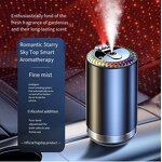 Car Aroma Diffuser Manufacturer - Starry Sky Air Purifier