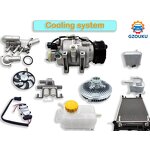 LED Headlight Bulbs Supplier - 9005 HB3 OEM STANDARD