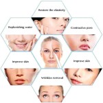 自动注射器源头工厂-面部唇部填充透明质酸笔