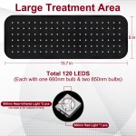 LED Therapy Belt Manufacturer - 120 LED Face Head Hand Held