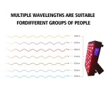 LED Therapy Panel Factory - Customizable UK Home Use Standing