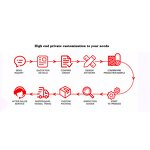 Sneakers Manufacturer - Custom Brand Men's Casual Height Increasing Outdoor