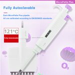 Pipettes Manufacturer - 12 Multi Channel 0.5-1000ul 8-Channel with Tips
