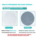 Filter Membrane Manufacturer - 47mm 0.45um Lab Food E. Coli Water Quality