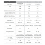 PCR Machine Manufacturer - Factory Price 96 Well Agriculture Animal Gene
