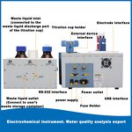 Titrator Manufacturer - High Precision Trace Moisture Automatic Electric