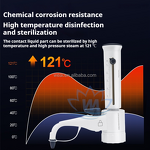 Dispenser Manufacturer - Bottle Top Liquid 0.5-100mL Perfume Chemicals