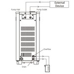 Recirculating Chiller Manufacturer - CCP5-Mini Cooling Liquid Low Temperature