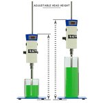 Homogenizer Manufacturer - FJ300-SH High Shear 17L 40L Tissue Paint