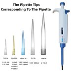 Pipette Manufacturer - Digital Adjustable 0.1ul-10ml Single Channel