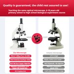 Microscope Manufacturer - LED Microscopio De Laboratorio 1600X Kids